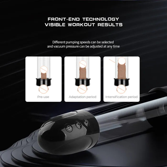 LuvPump Automatic USB Rechargeable Automatic Penis Pump Clear LuvPump