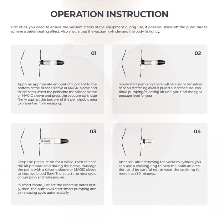 LuvPump Automatic USB Rechargeable Automatic Penis Pump Clear LuvPump