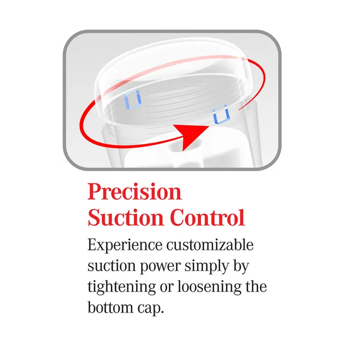 Pipedream PDX Wet Pussies Super Slide & Glide Stroker XXL Clear Pipedream