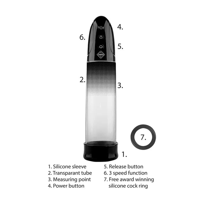 Shots Toys Pumped Automatic USB Rechargeable Powered Penis Luv Pump Black Shots Toys