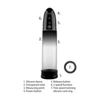 Shots Toys Pumped Automatic USB Rechargeable Powered Penis Luv Pump Black Shots Toys