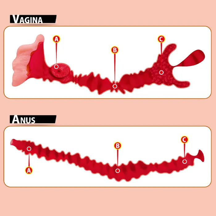 Kokos Big Hip Adel 001 Missionary Style Masturbator Flesh Kokos