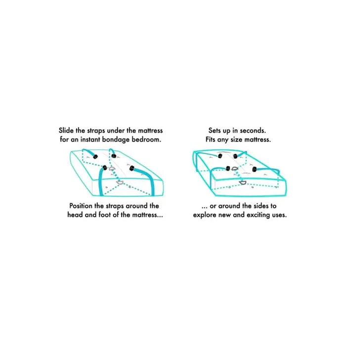 SPORTSHEETS Under The Bed Restraint System Sportsheets